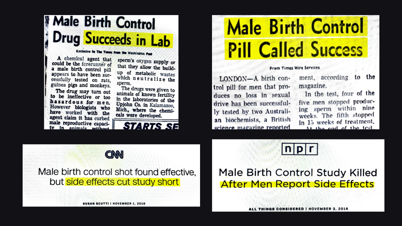 Men Birth Control Pills