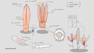 Reinvention of vaginal speculum