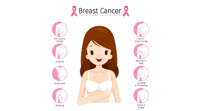 Breast Cancer Signs You Should Not Ignore