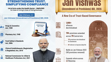 India Passes Jan Vishwas Bill: Here’s How It Decriminalizes Health Sector, Boosts Compliance