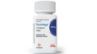 US FDA Asks Lilly To Share More Health Safety Data On Weight Loss Pill Foundayo