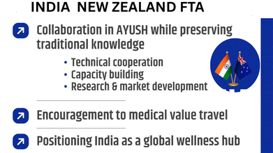 India Signs FTA With New Zealand: What This Means For Healthcare And Med Tech Industry | Explained