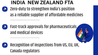 India Signs FTA With New Zealand: What This Means For Healthcare And Med Tech Industry | Explained