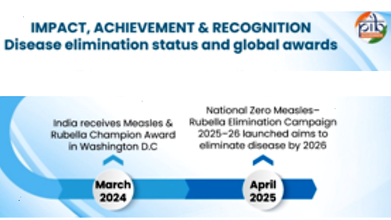 World Immunization Week: Vaccines Are Like Insurance, They’re Safe—Take Them, Says Dr NK Arora | Exclusive