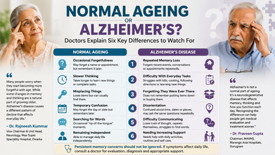 Normal Ageing or Alzheimer's? Doctors Explain Six Key Differences to Watch For