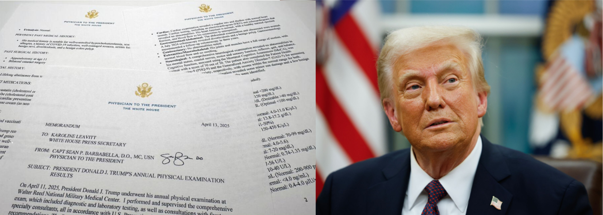 President Trump Declared "Fully Fit" In His Recent Physical