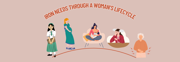 From Menarche To Menopause: How Women's Iron Needs Keep Changing Throughout Life Stages?