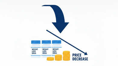 wegovy price decrease