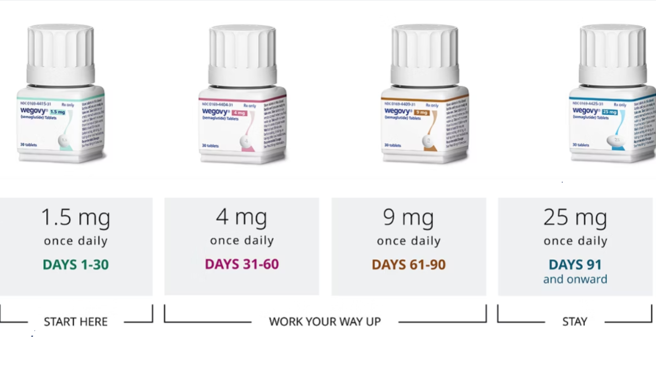 2 ml vial of tirzepatide Dose Calculator | mg to Units & fat jab What Happens When You Specification:10mg