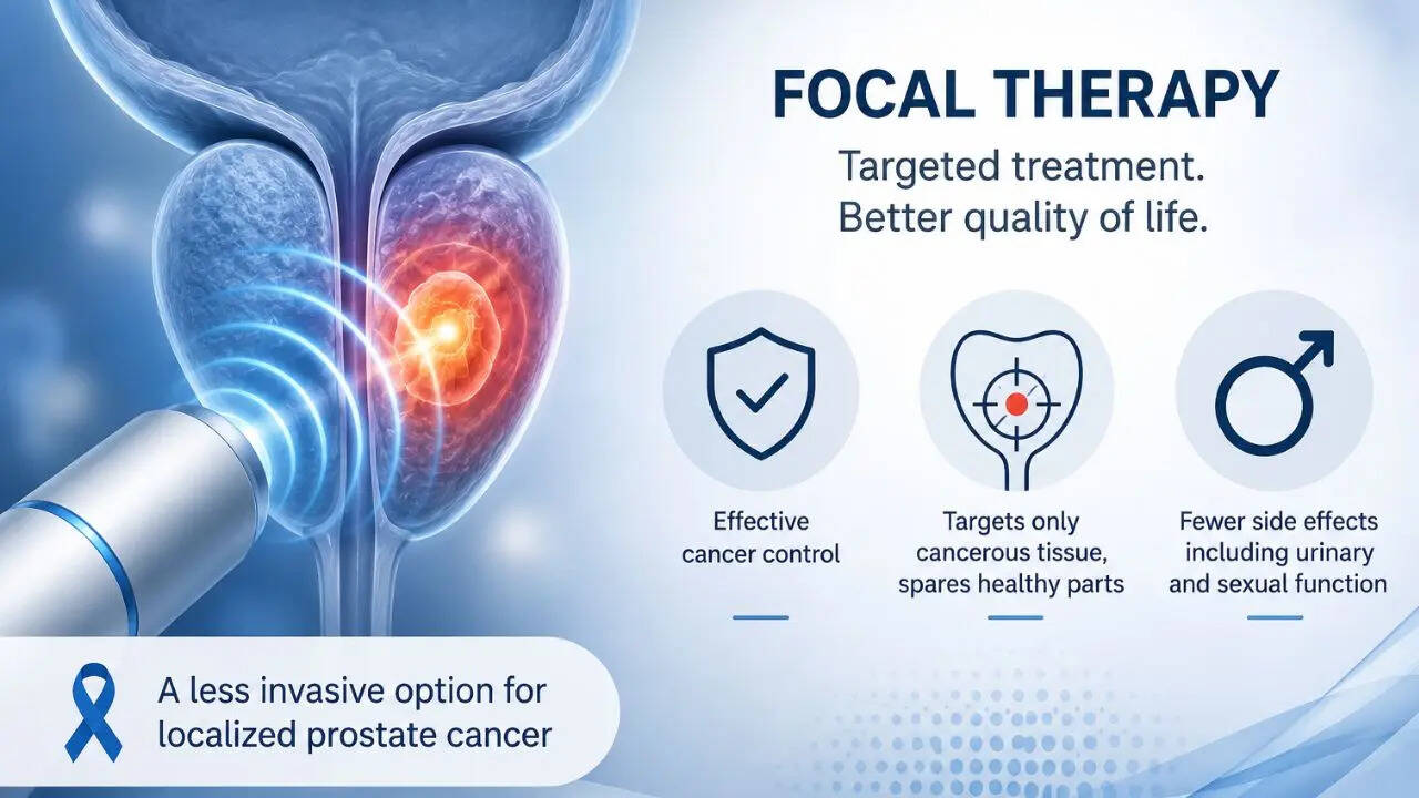 Minimally Invasive Focal Therapy For Prostate Cancer Promises Fewer Side Effects Than Surgery Or Radiotherapy