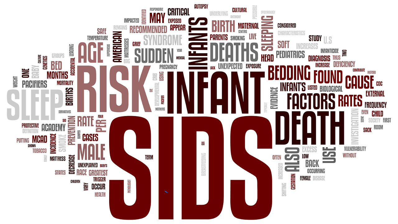 Unsafe Sleep Factors Linked To 73% Of Sudden Unexpected Infant Deaths ...